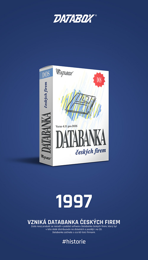 1997 - Vzniká databanka českých firem
